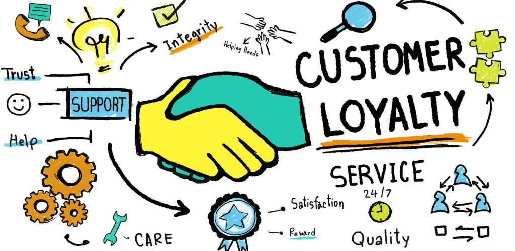 customer loyalty management